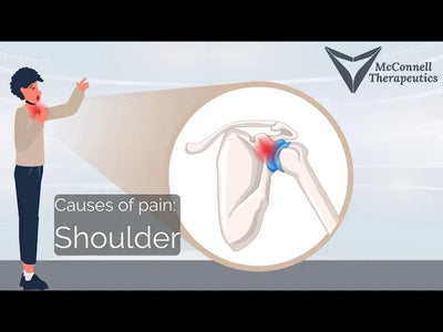 Common causes of pain: Shoulder