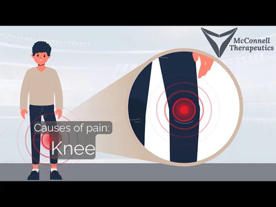 Common causes of pain: Knee